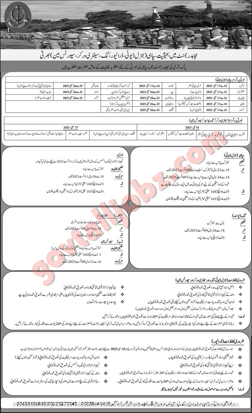 Pak Army Mujahid Force Jobs 2025