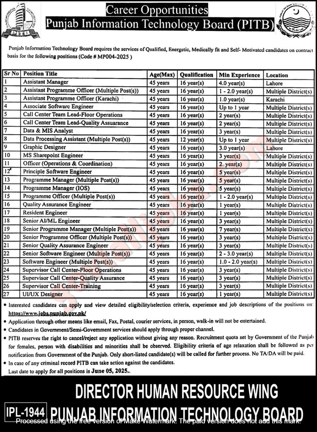 PITB Jobs 2025 Apply Online