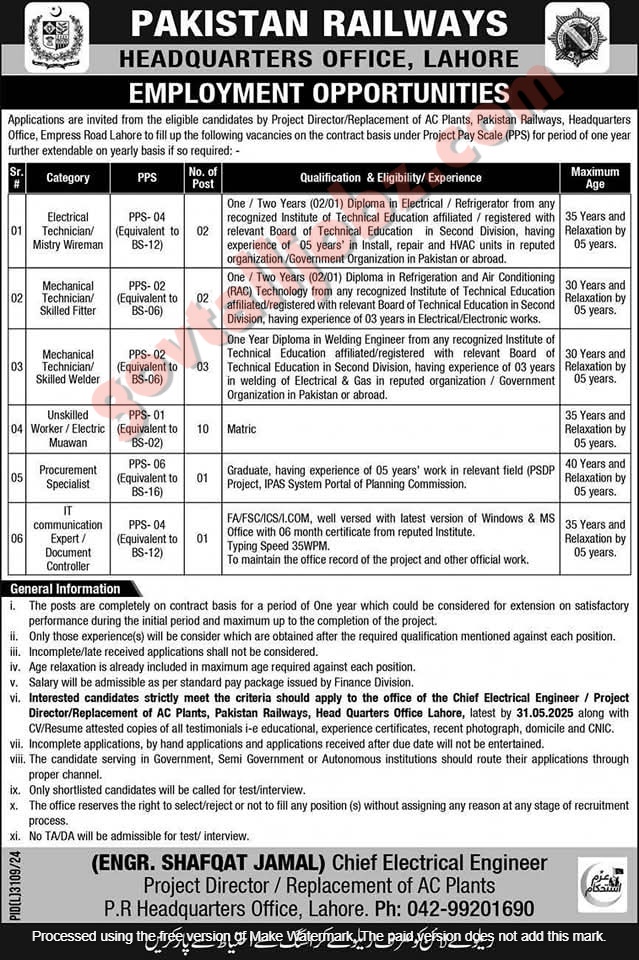 Pakistan Railways Job