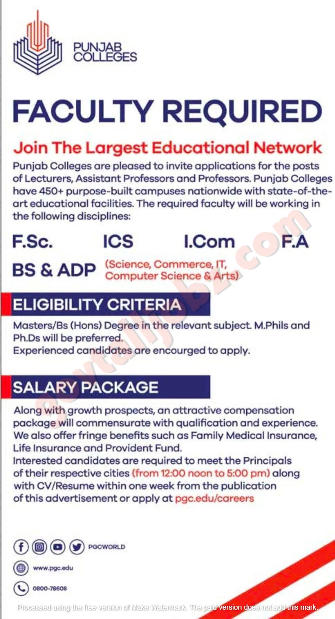 Punjab Group of Colleges Lecturer Jobs 2025