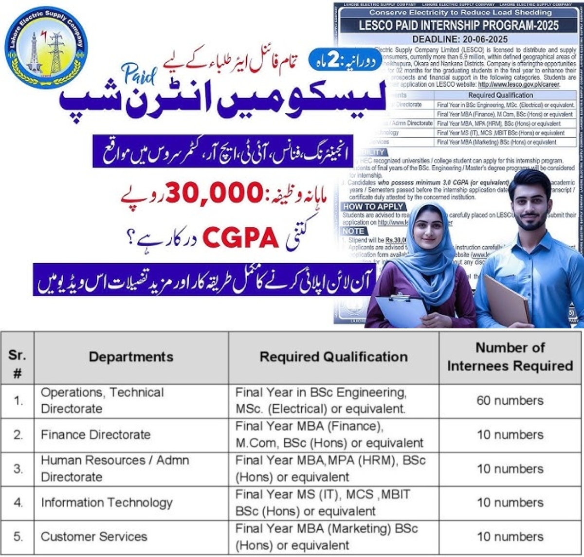 LESCO Paid Internship Program 2025