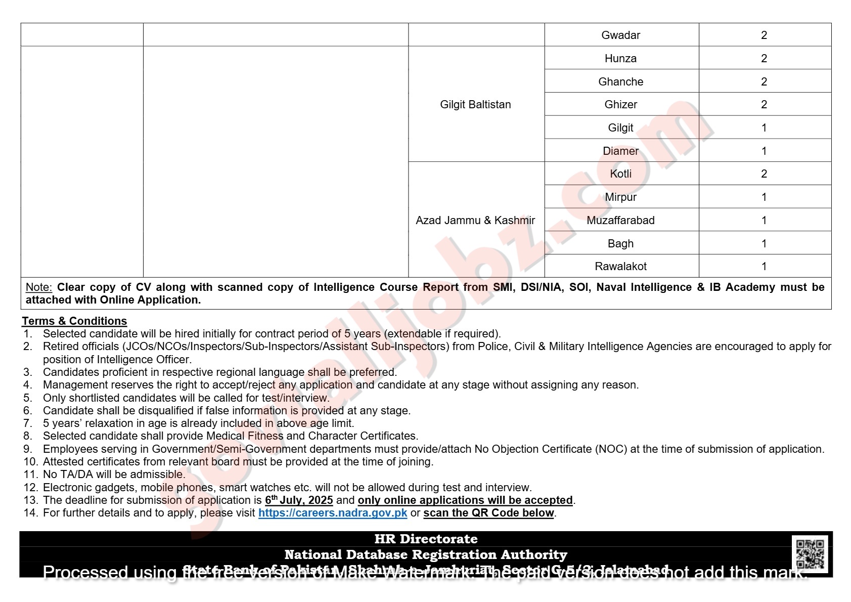 NADRA Jobs for Intelligence Officer 2025 - Apply Online